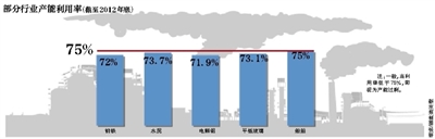 ����Ⱦ 5�ꉺ�s8000�f(w��n)����F�a(ch��n)��